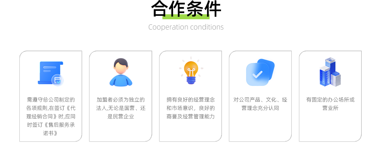 一米云,一米云商显