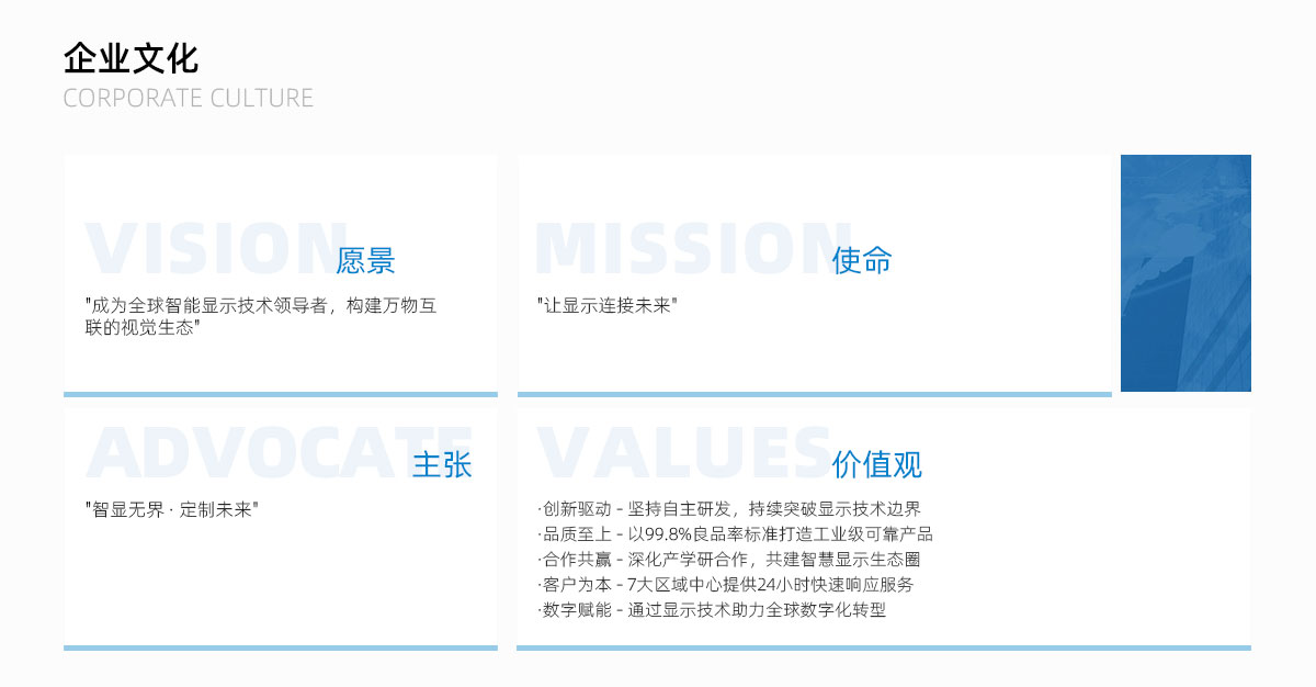 一米云,一米云商显