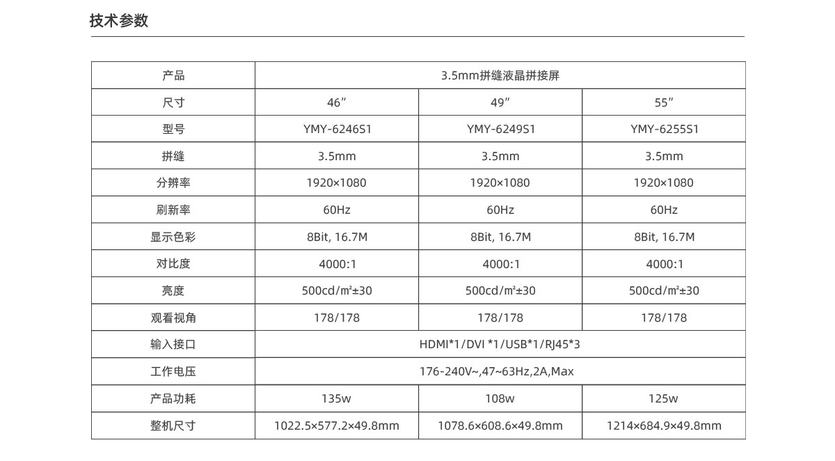 液晶拼接屏,拼接屏