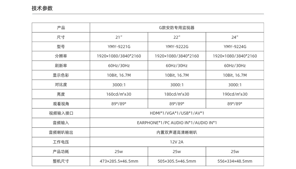 安防监视器,监视器