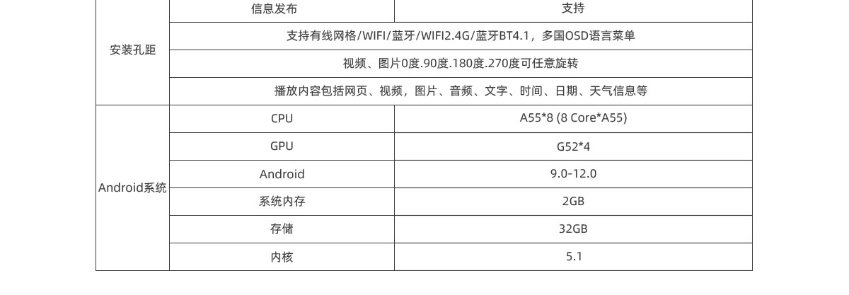 OD12广告机,广告机,拼接广告机,超窄边拼接广告机