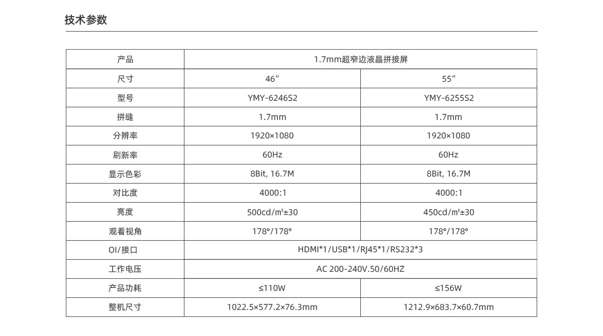 液晶拼接屏,拼接屏