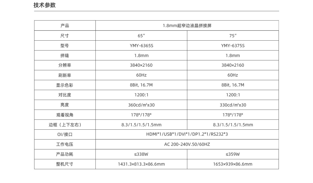 液晶拼接屏,拼接屏