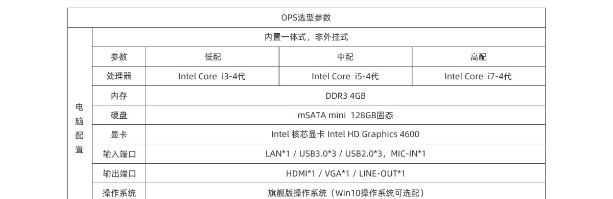 触摸一体机,会议触摸一体机,教学触摸一体机