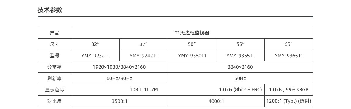 无边框监视器,监视器
