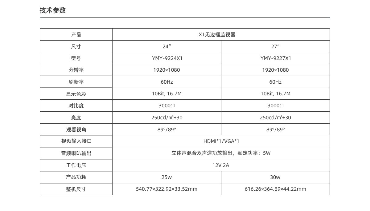 无边框监视器,监视器