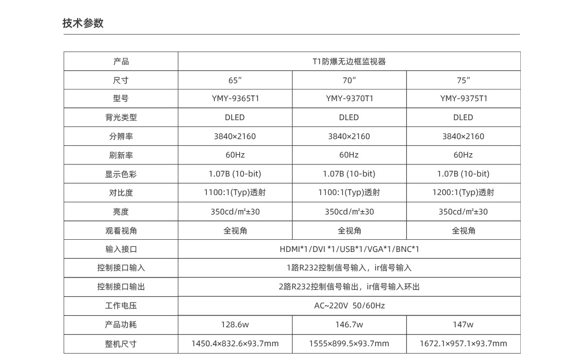 防爆无边框监视器,无边框监视器,监视器,防爆监视器