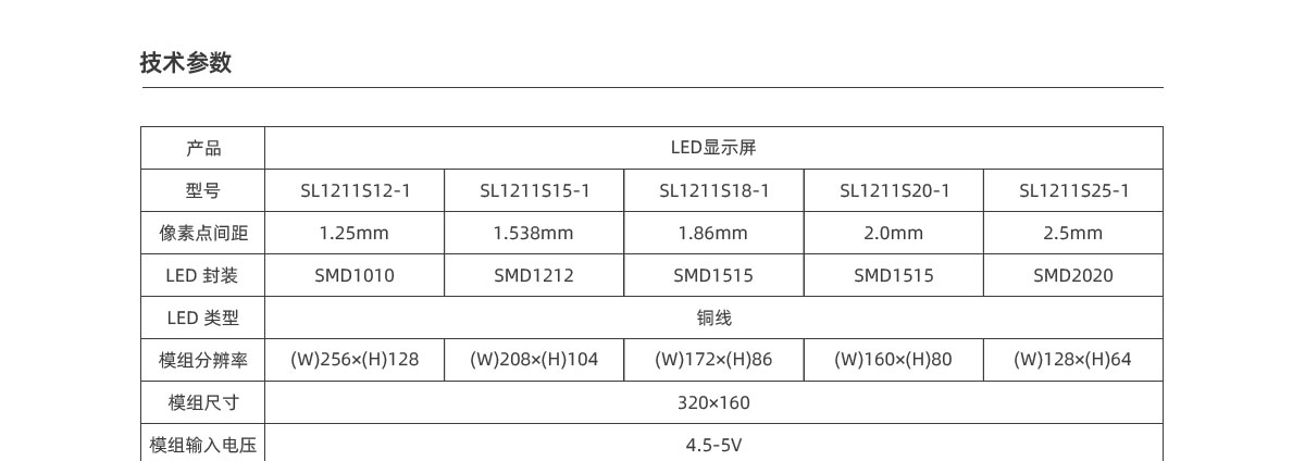 LED显示屏